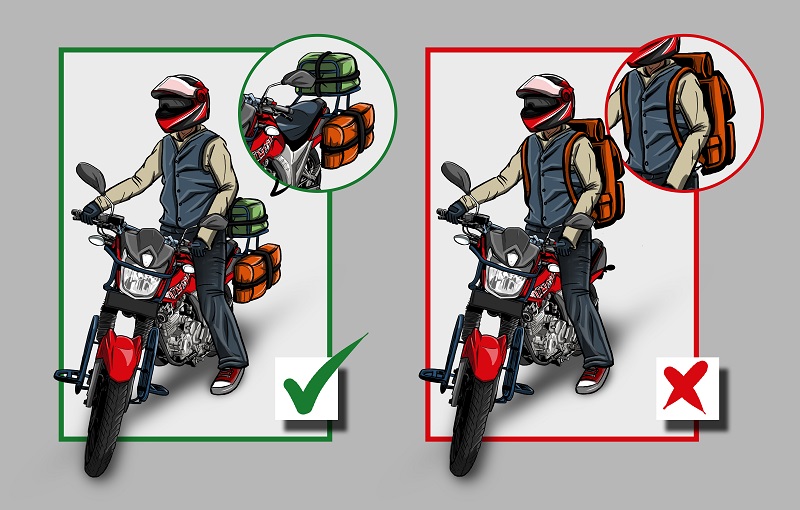 moto indo recommended motorcycle luggage options